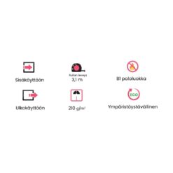 Banderolli Decotex sisäkäyttöön - tietoja